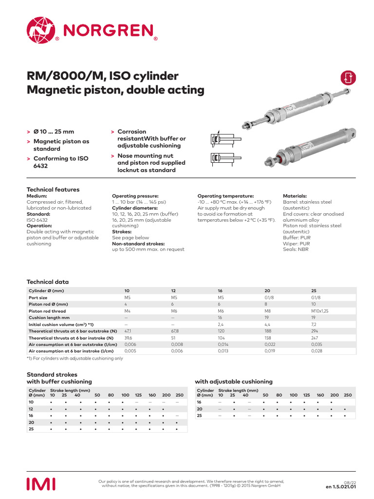 Pistones Radimat NORGREN | PDF
