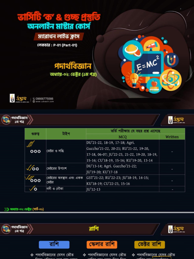 Vector Exclusive Note For Admission | PDF