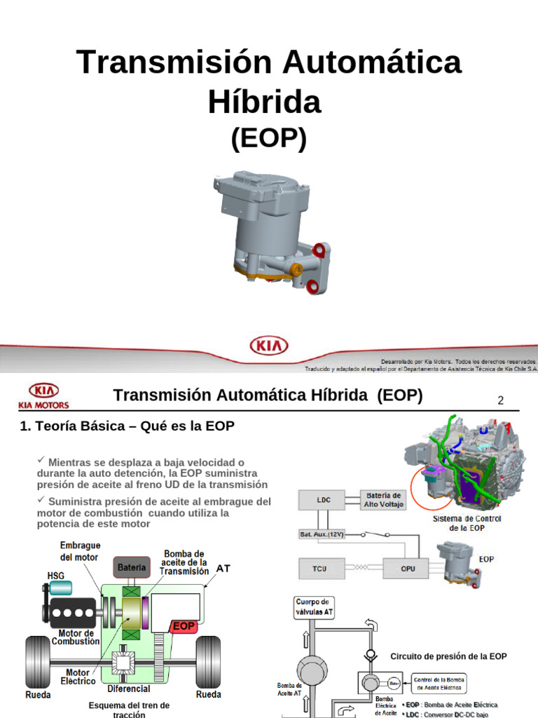 AT (EOP) - Español | PDF
