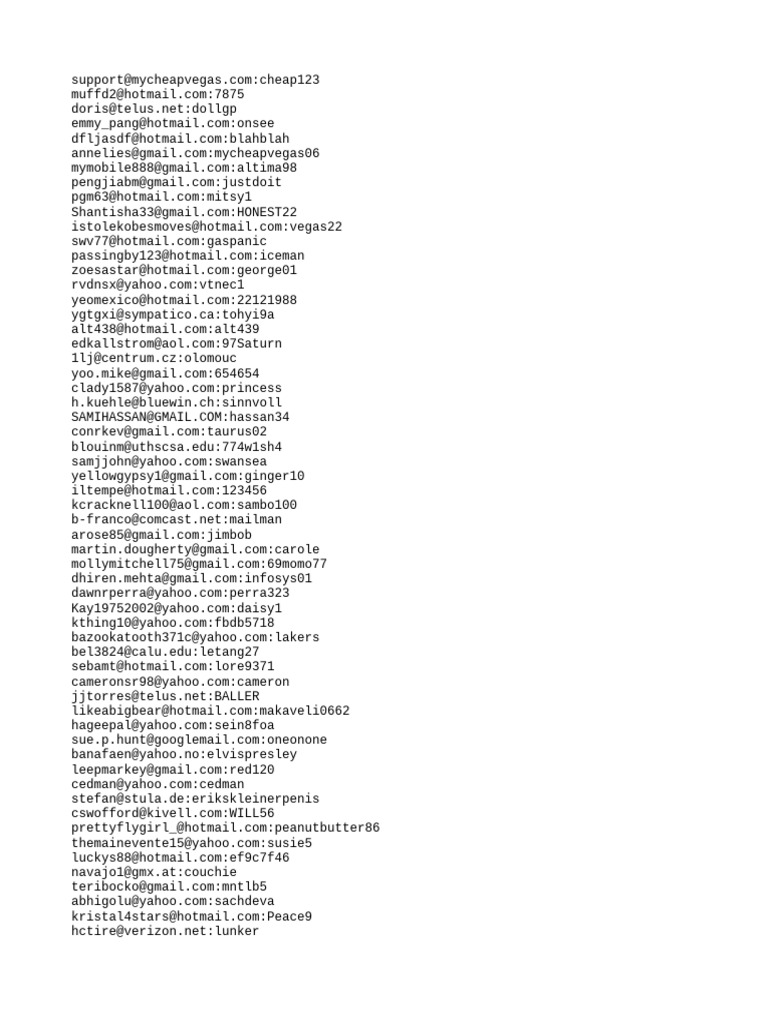anna Dbzg8egw6byypa - PHPBB Users | PDF