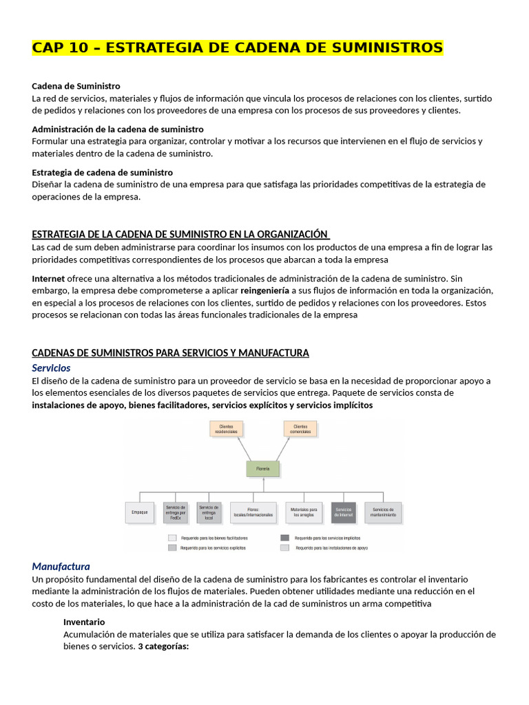Estrategia de Cadena de Suministro | PDF | Cadena de suministro | Business