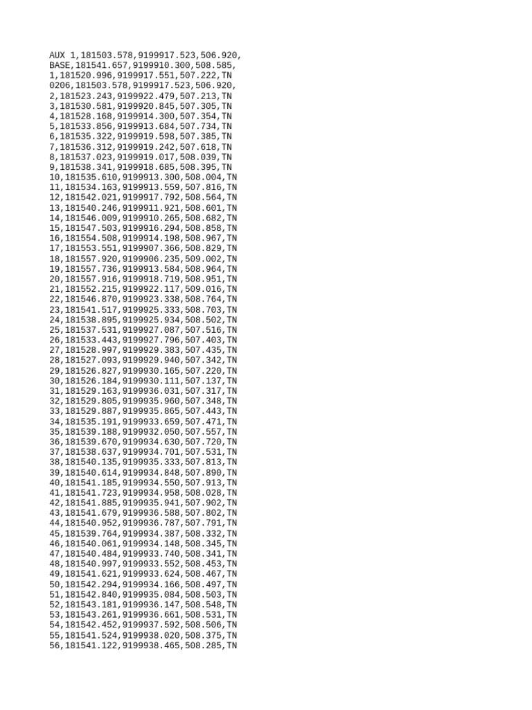 STTP 160724 | PDF