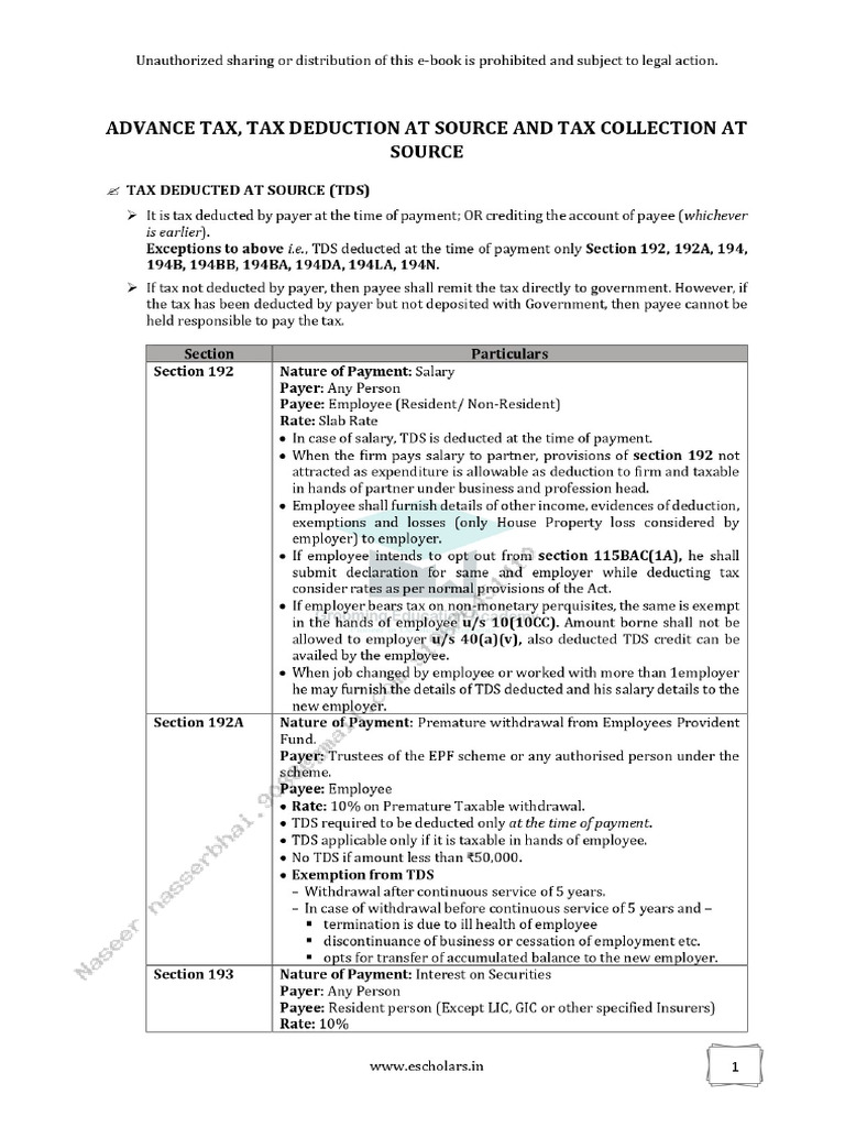 TDS & TCS Concepts | PDF