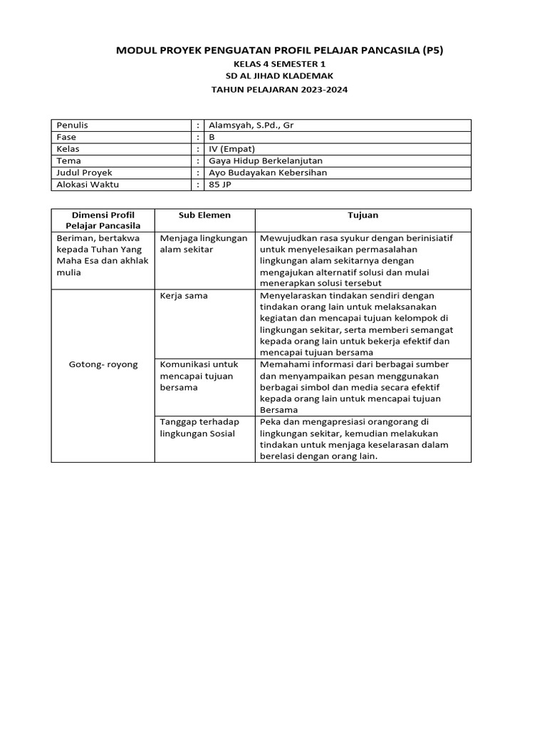 Modul Proyek Penguatan Profil Pelajar Pancasila | PDF