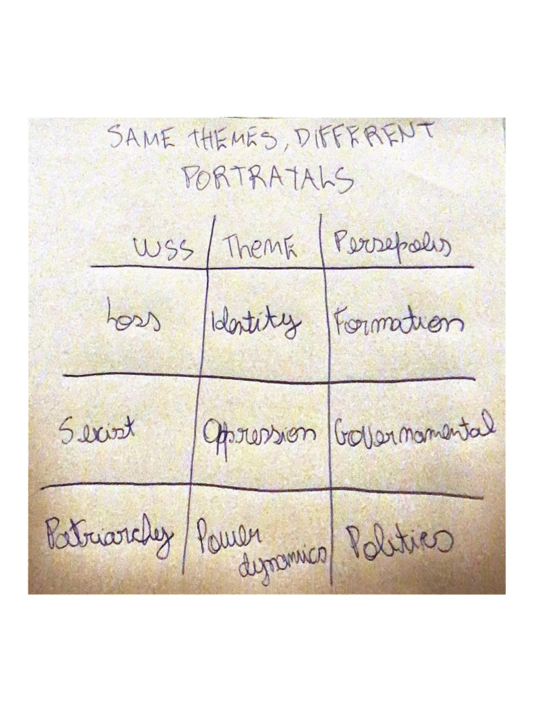 PORTRATALS | PDF