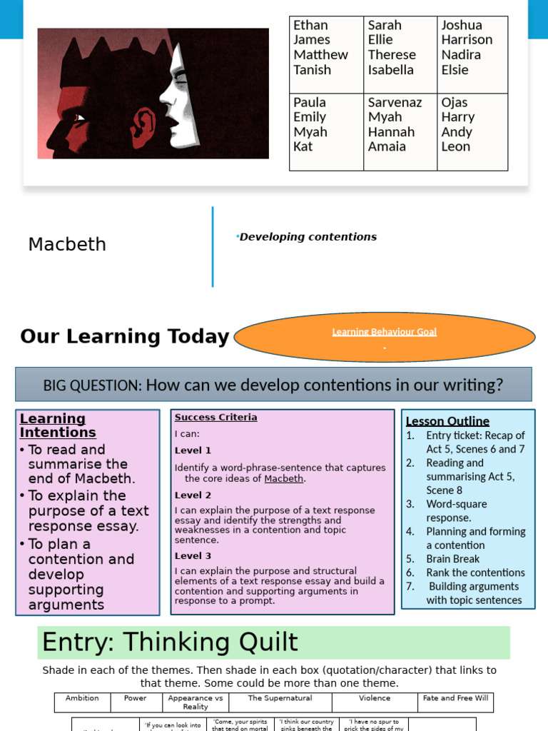 Developing Contentions | PDF