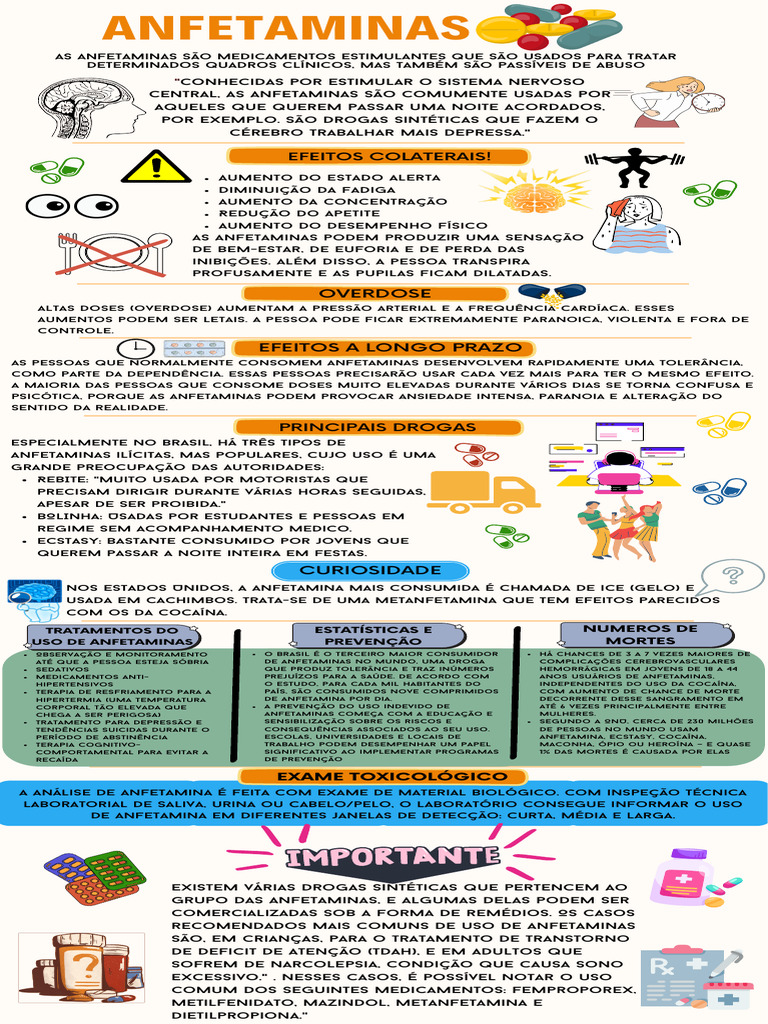 Infográfico Anfetaminas - 20240506 - 071256 - 0000 | PDF