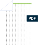 Data Churn Prediction