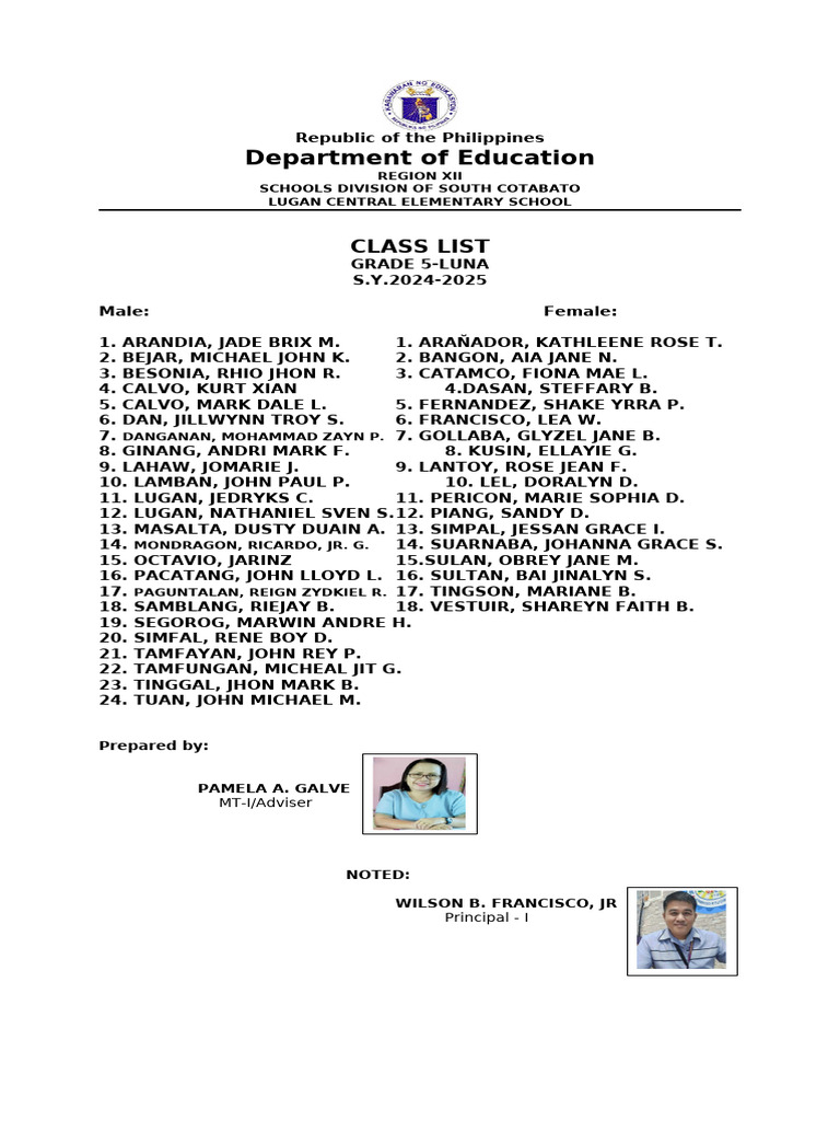 Class List 2024 2025 | PDF