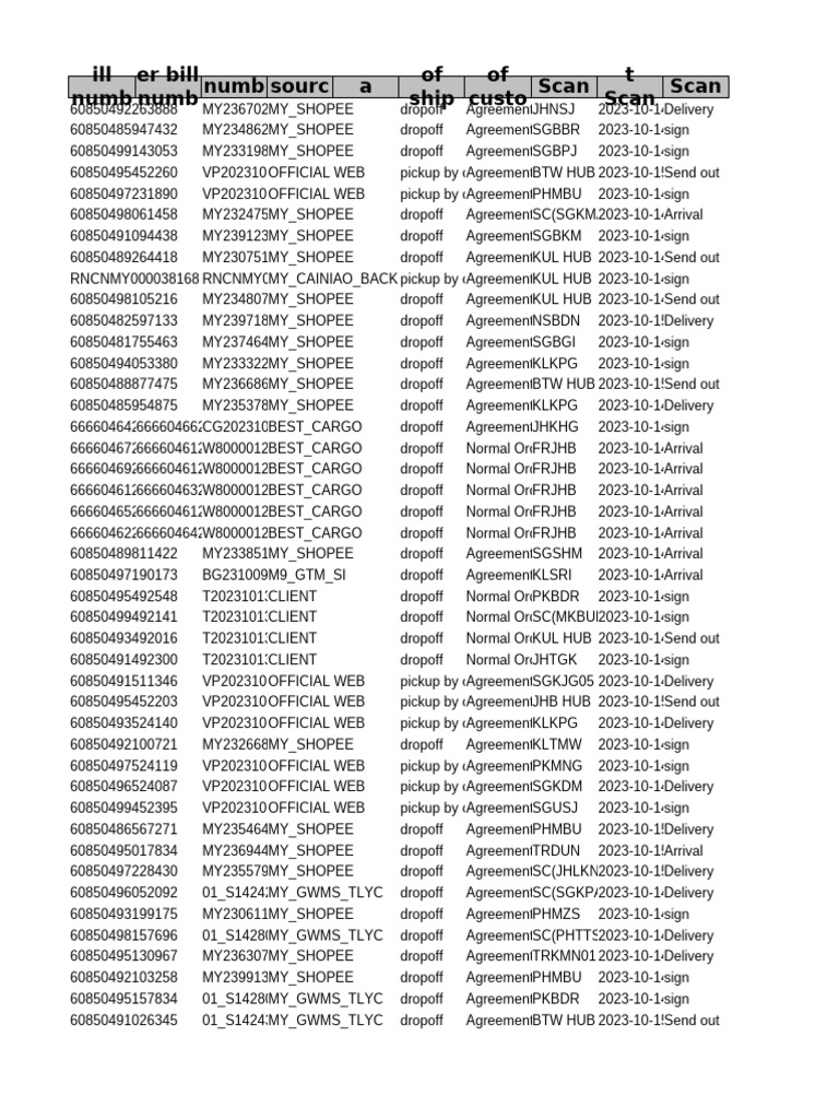 Orderstatus20231014 20231015 Pdf