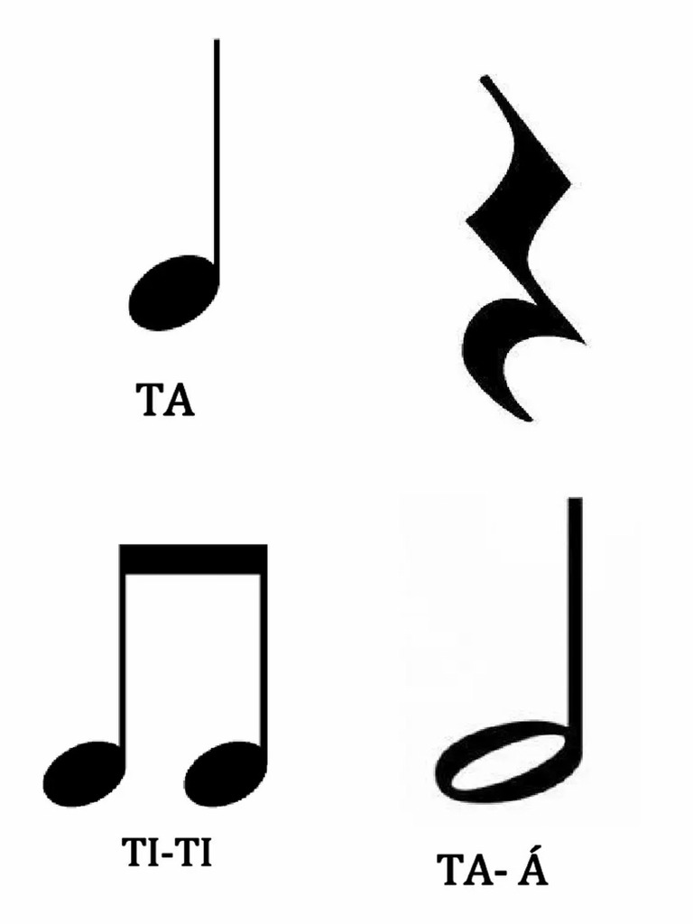 Letras Musicales 1 | PDF