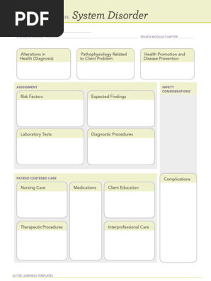 Ati Active Learning Template System Disorder