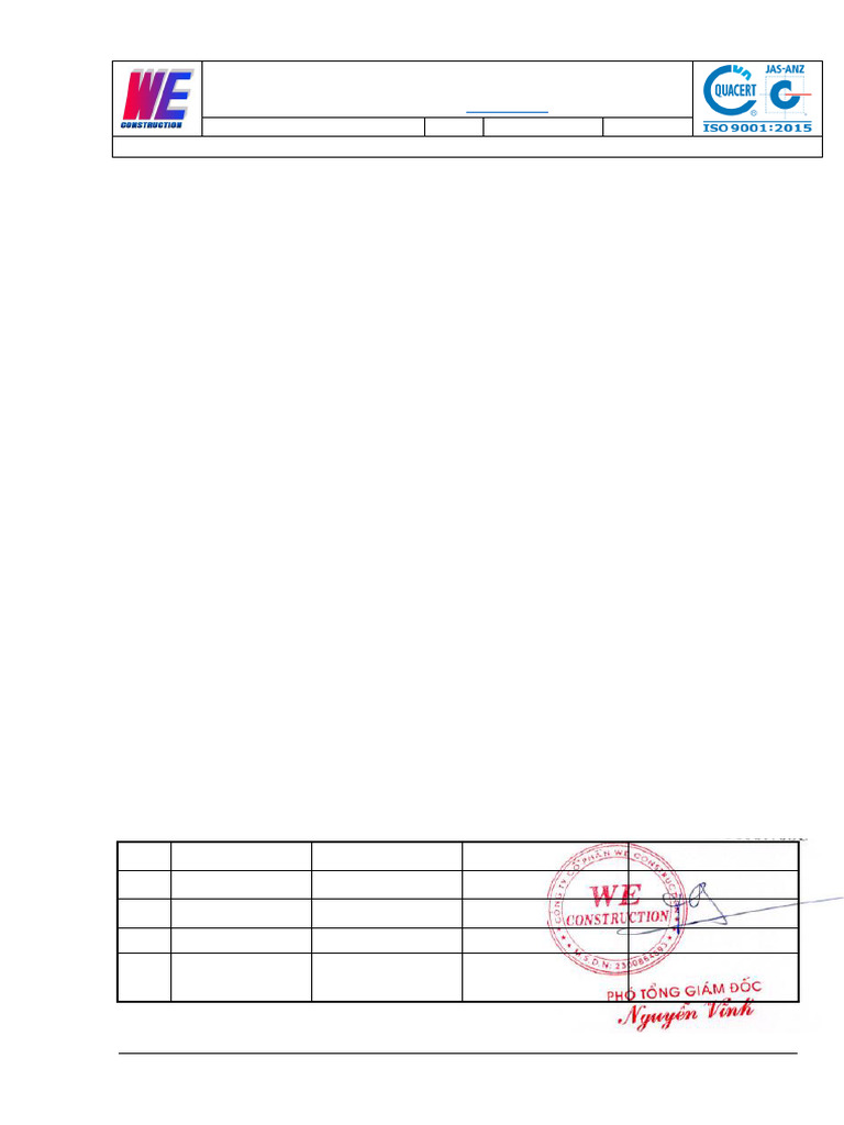 Security Control Plan (Wec-Hsse - Pro-033) | PDF