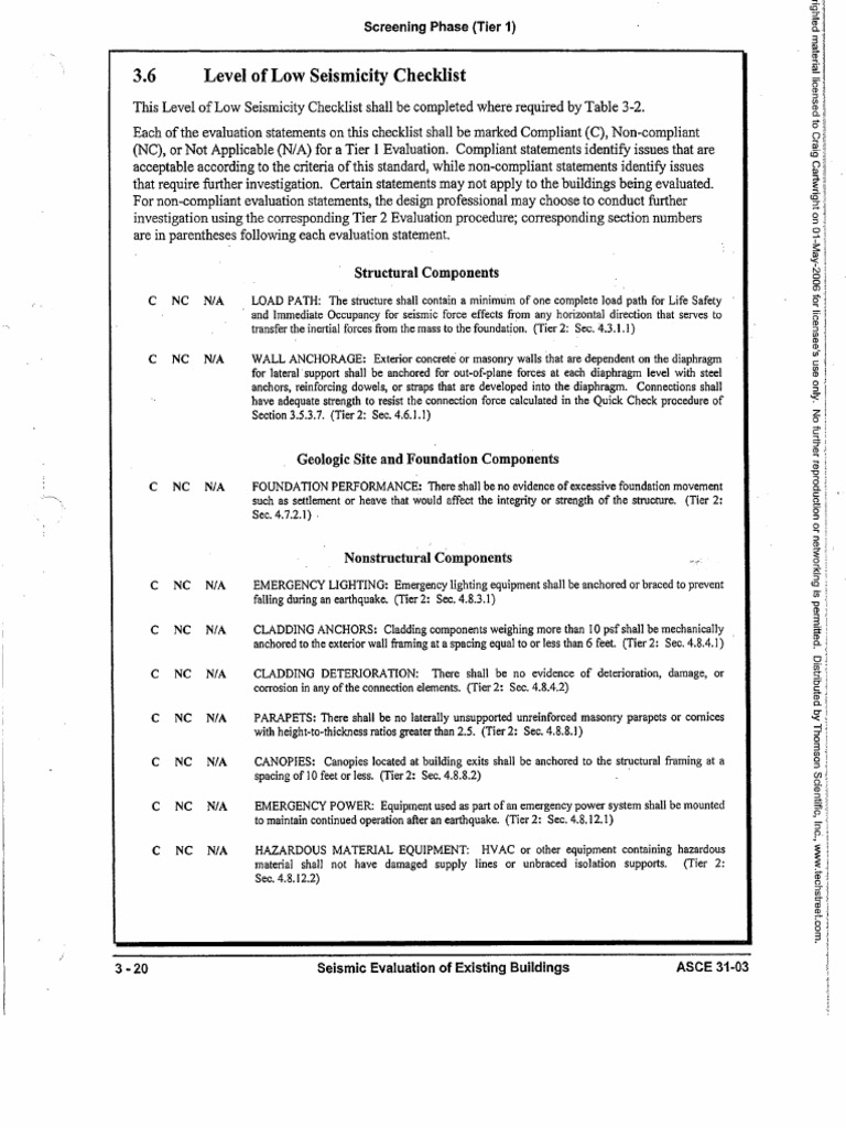 ASCE 31-03 Checklist 3.6 | PDF