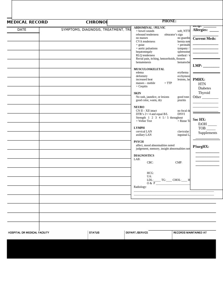 Medical Record Chronological Record of Medical Care: Date Symptoms ...