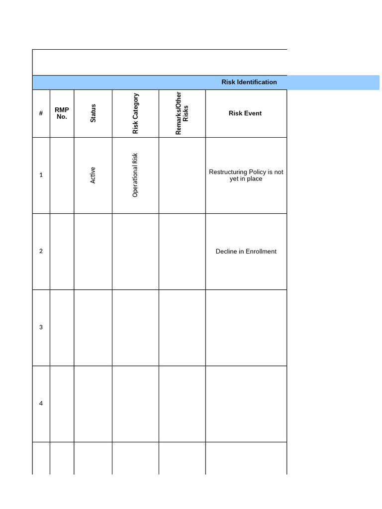Risk Register | PDF