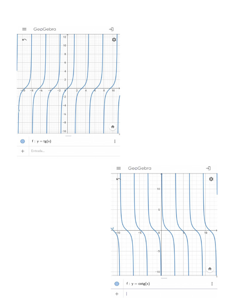 Geogebra | PDF