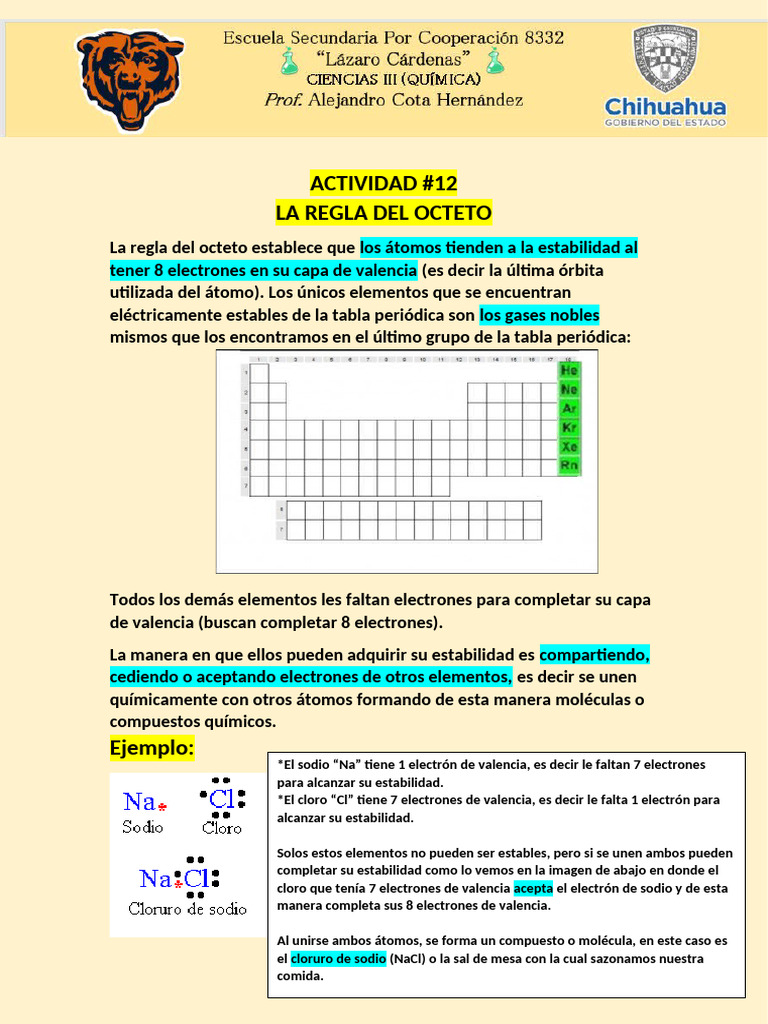 Descripcion De La Regla Del Octeto