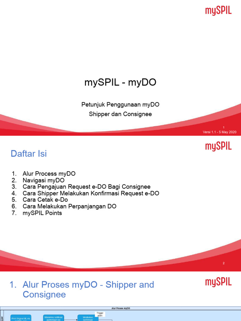 myDOv1 1 | PDF