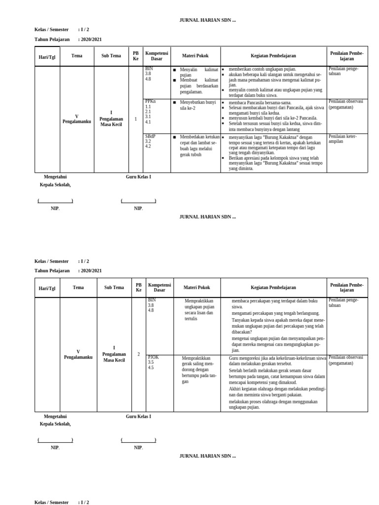 Jurnal Harian Kelas I Semester 2 | PDF