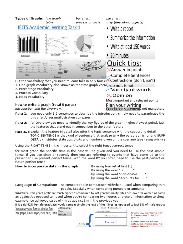 Academic Writing 1 | PDF
