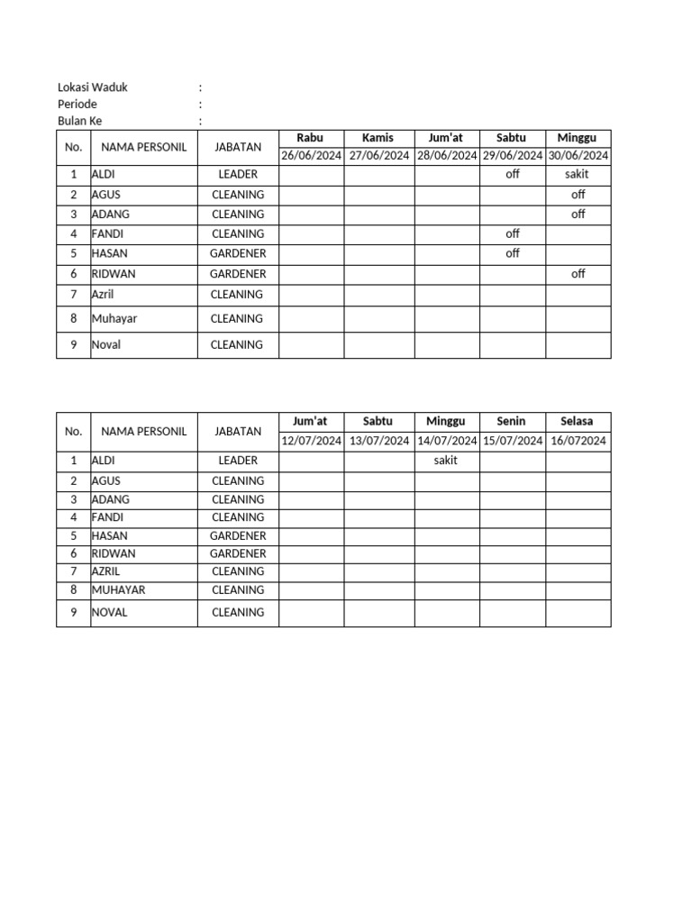 TTD Absen Cimanggis-1 | PDF