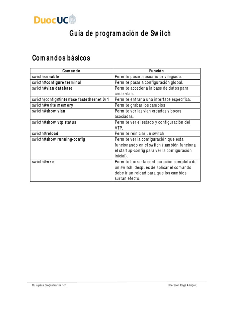 Guía de Programación de Switches | PDF | Enrutador (Computación ...