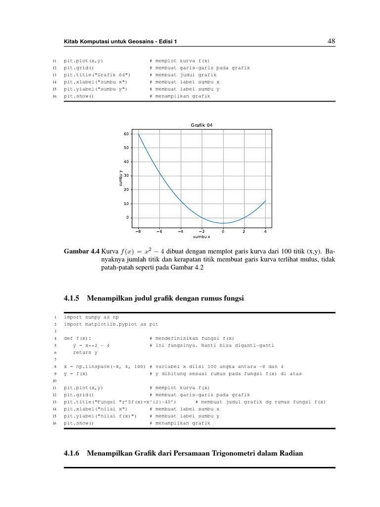 Membuat Kurva Trigonometri Di Python | PDF