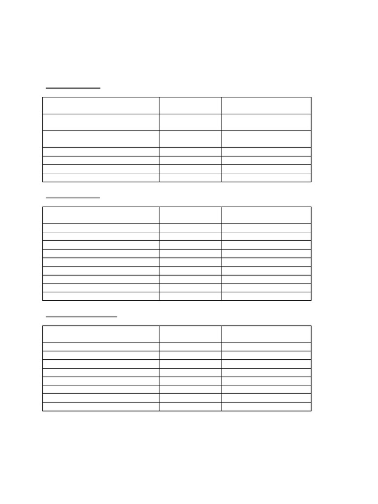 Salary details as on 30 09 2023 pdf