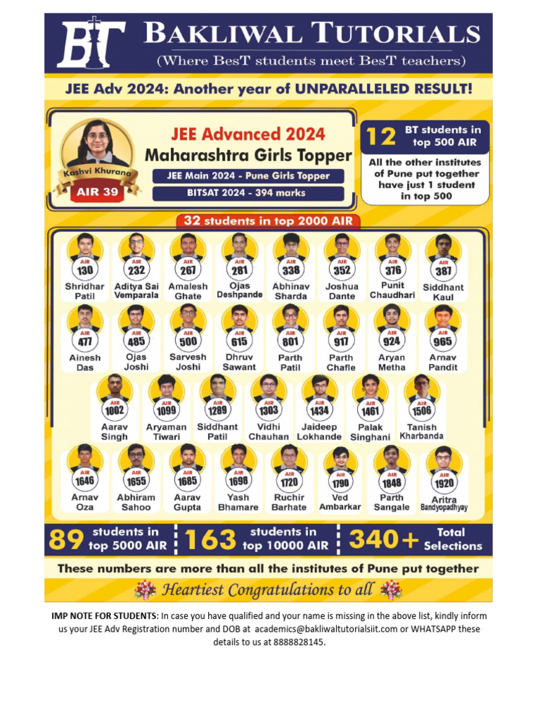 Jee Adv 24 Result h2j8ghg | PDF