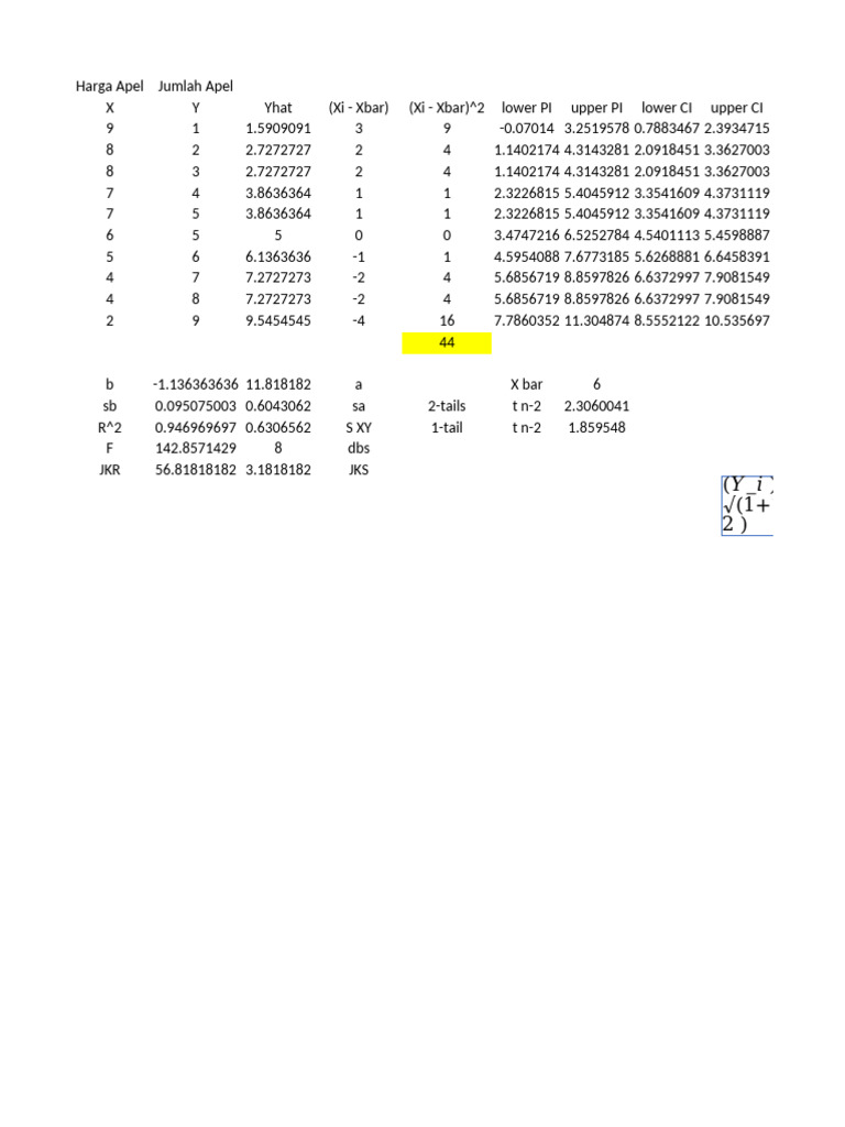 Pertemuan 3 Plot PI CI | PDF