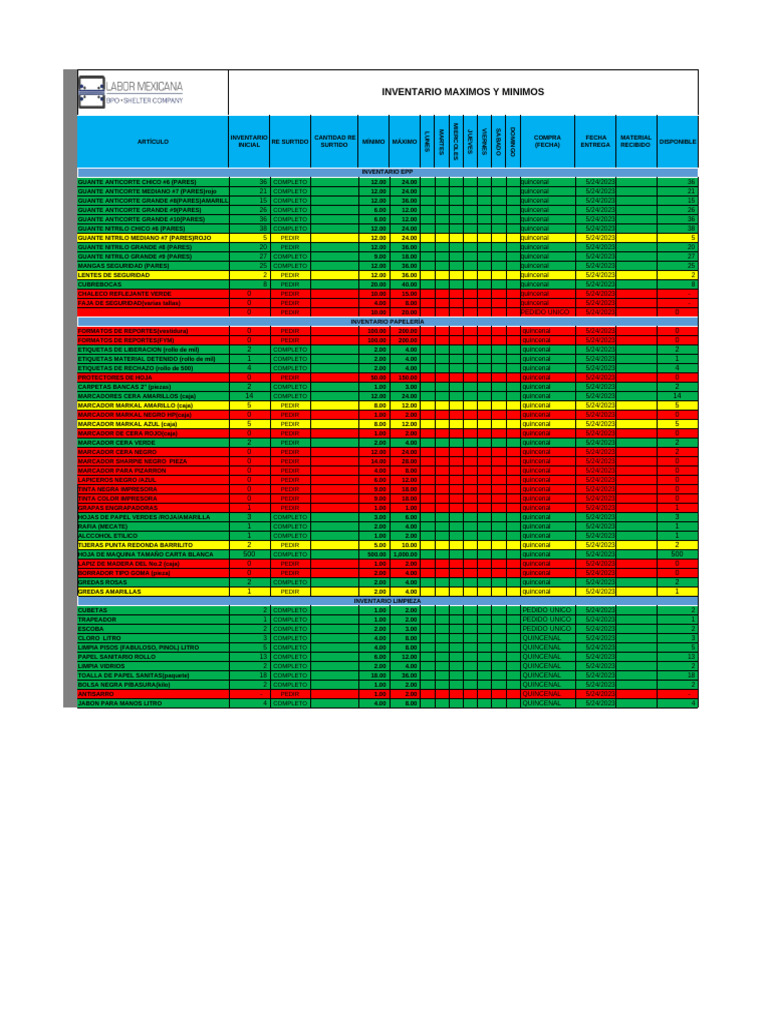 INVENTARIO MAXIMOS Y MINIMOS QUERETARO BODEGA 02 (Version 1) .XLSB | PDF