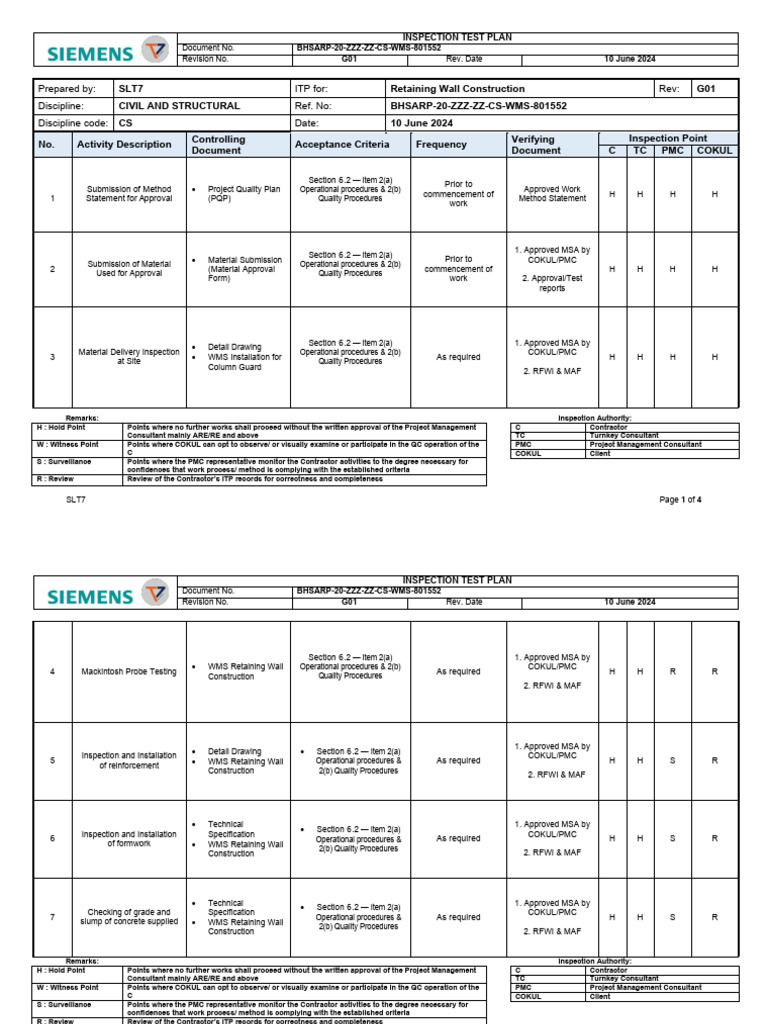 @inspection Test Plan-Retaining Wall | PDF