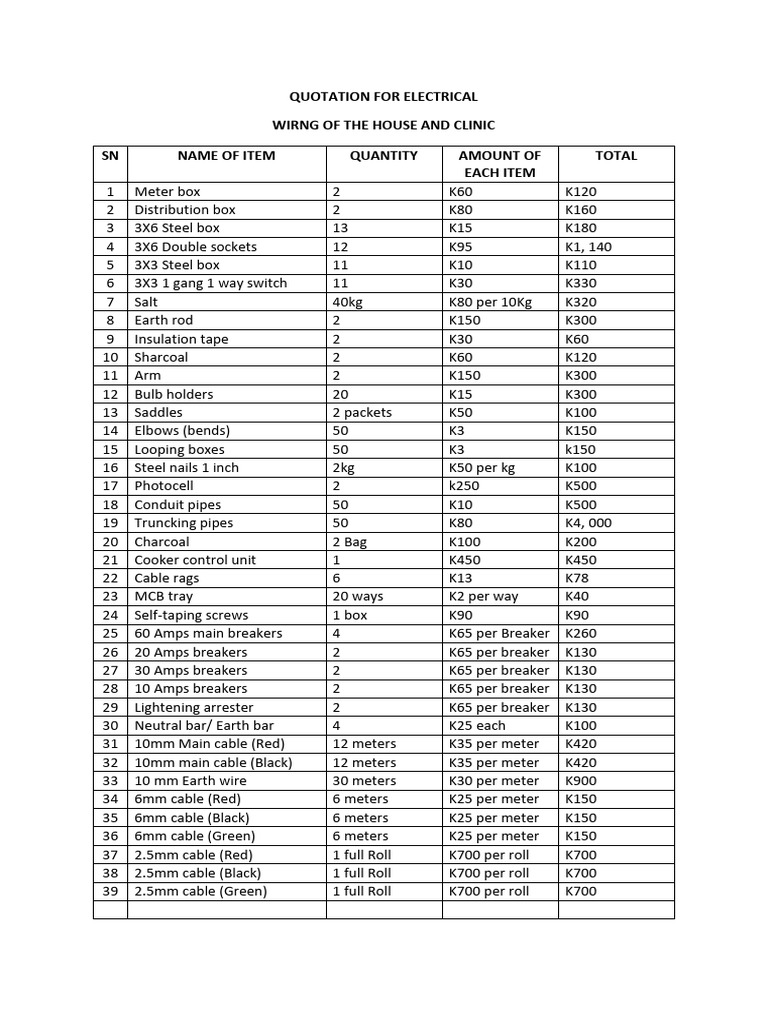 Quotation For Electrical of The Clinic & House | PDF