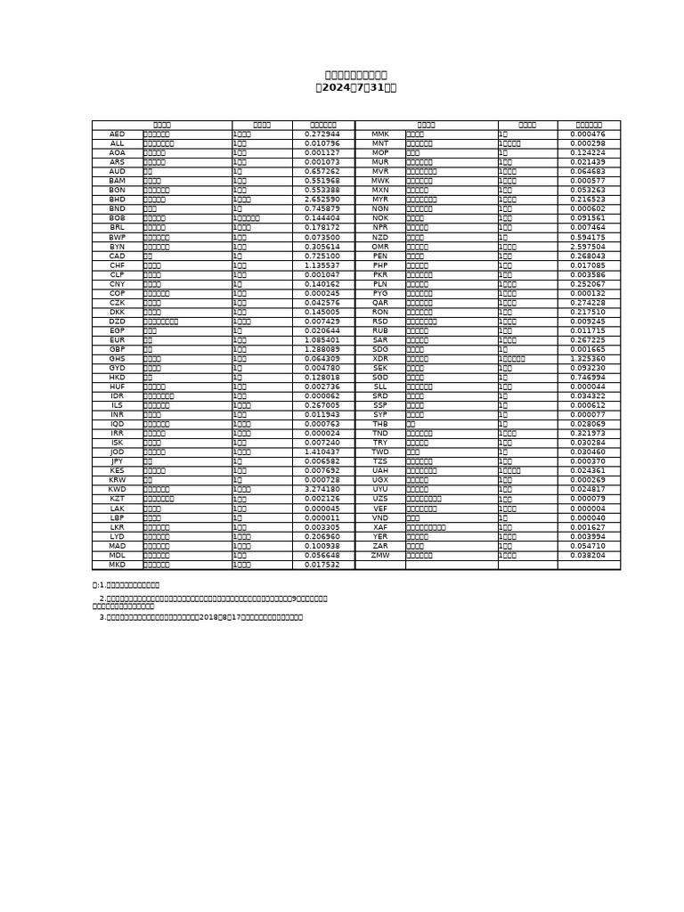 e56837f496424a81b4306710c86d9934 | PDF