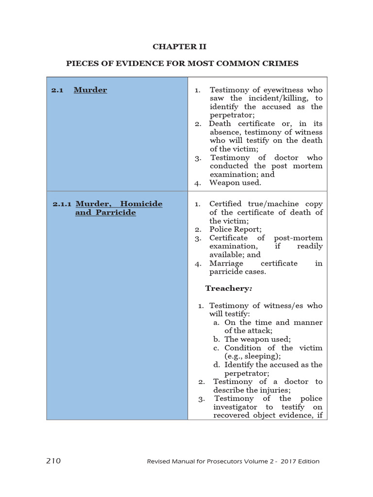 Volume 2-Pieces of Evidence | PDF