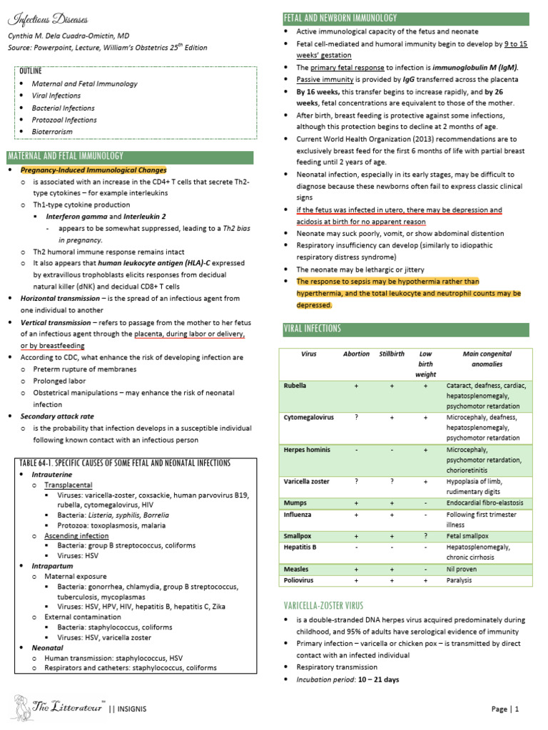 Insignis OB Infectious Diseases | PDF