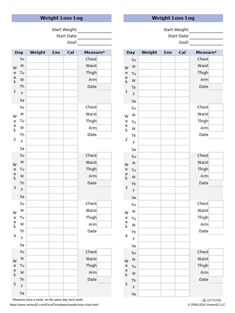 Weight Loss Log | PDF