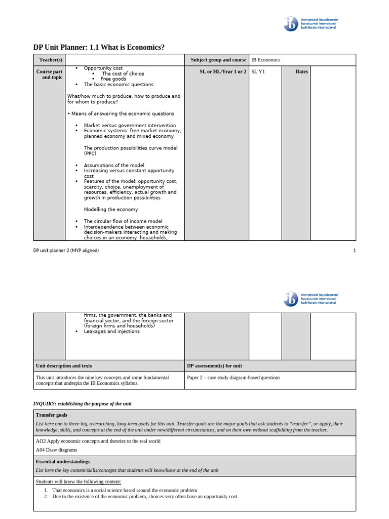 EC101 Lesson Plan What Is Economics | PDF | Economics | Economies