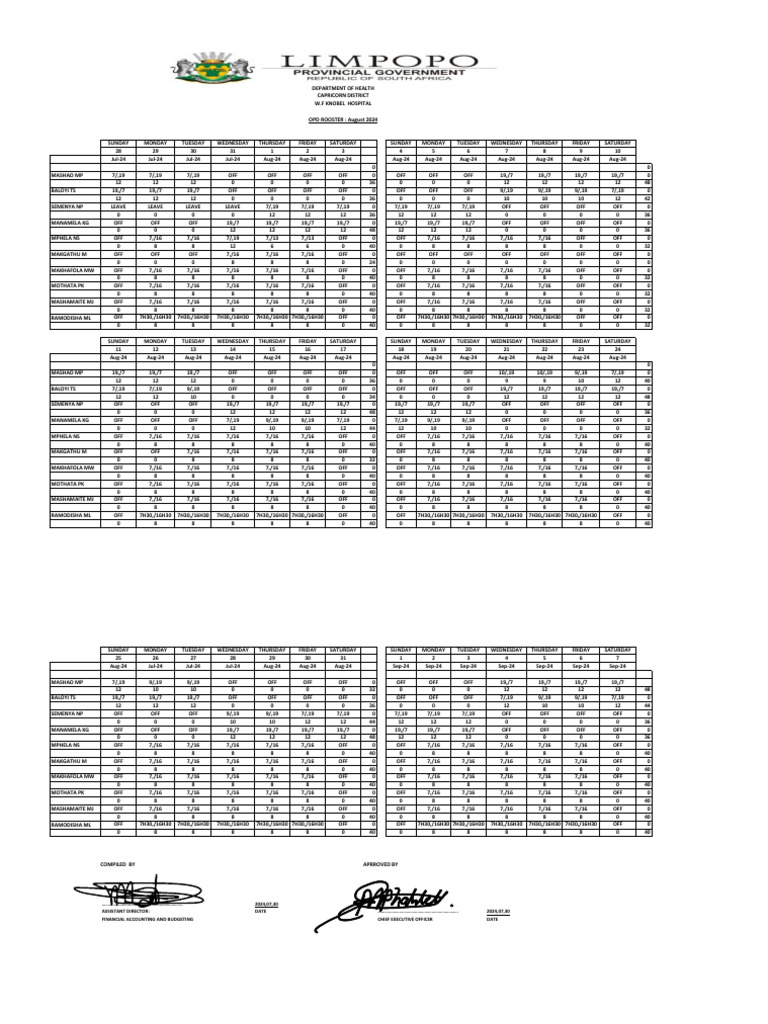 Opd Rooster PDF | PDF