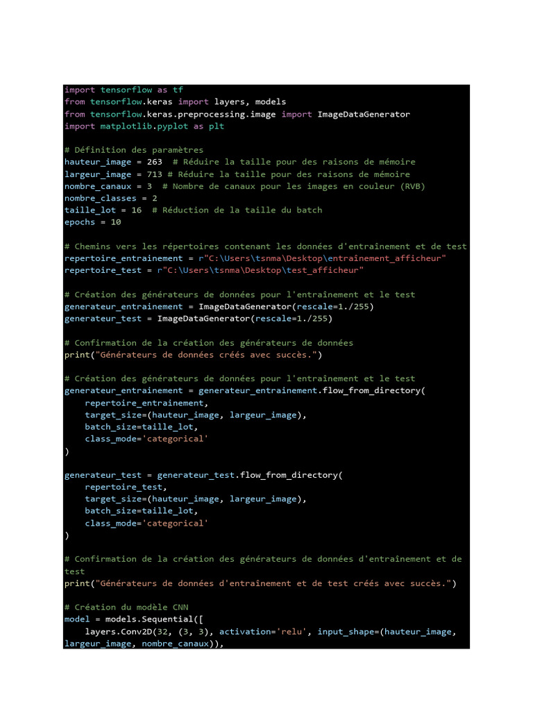 Annex | PDF