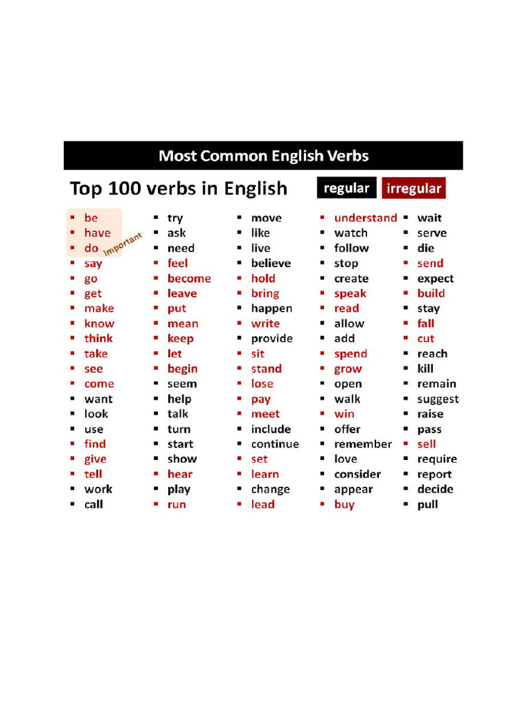 Most Common Verbs With Meanings With Example Sentences | PDF
