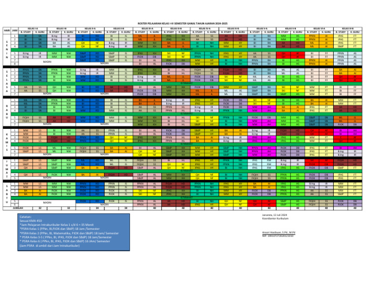 Roster 2024 Revisi 2 | PDF