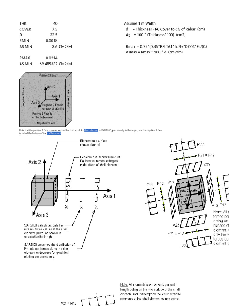 Notes of Finite Element in SAP2000 | PDF