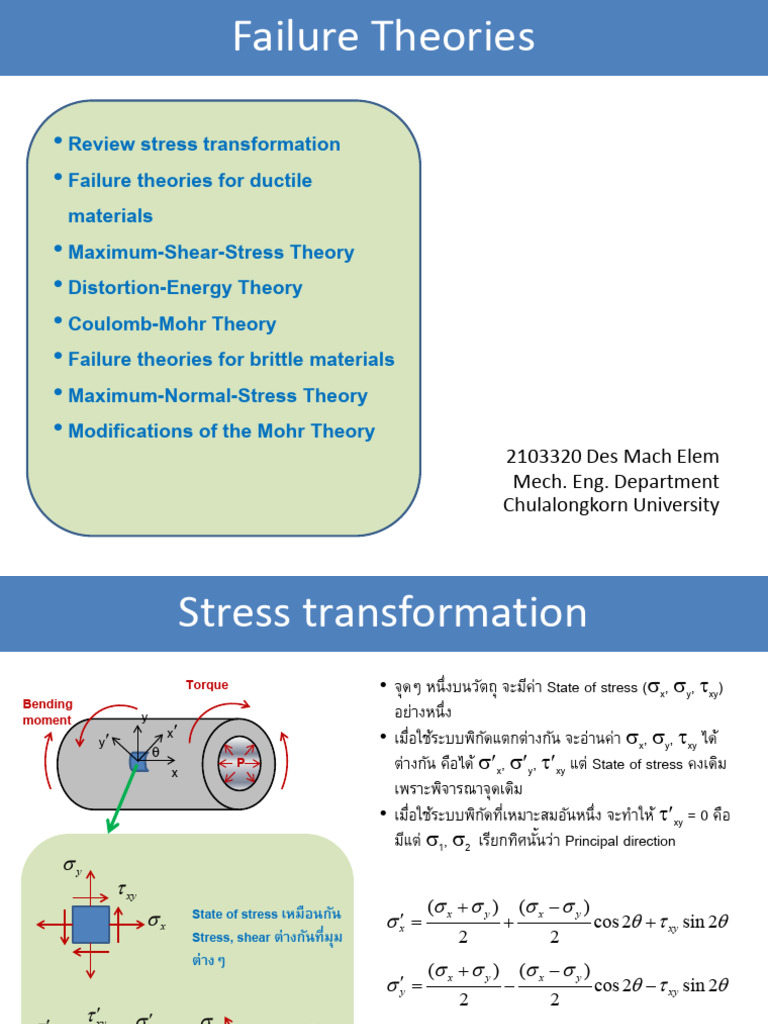CRW003 - Failure Theories | PDF