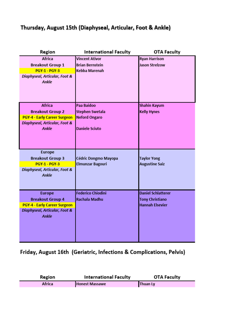 2024 Breakout Room Assignments | PDF