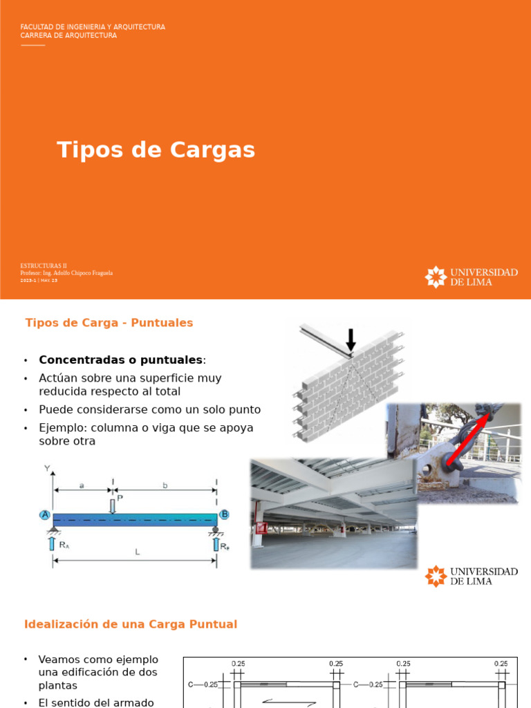 Est2 - 05 Tipos de Cargas | PDF