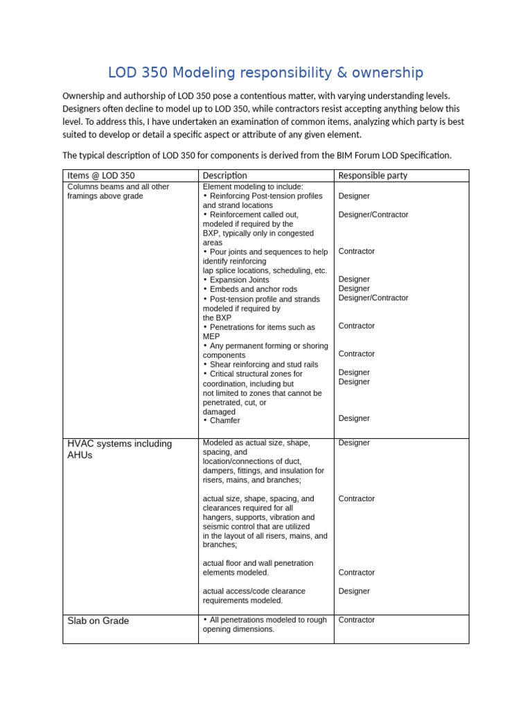 LOD350 | PDF