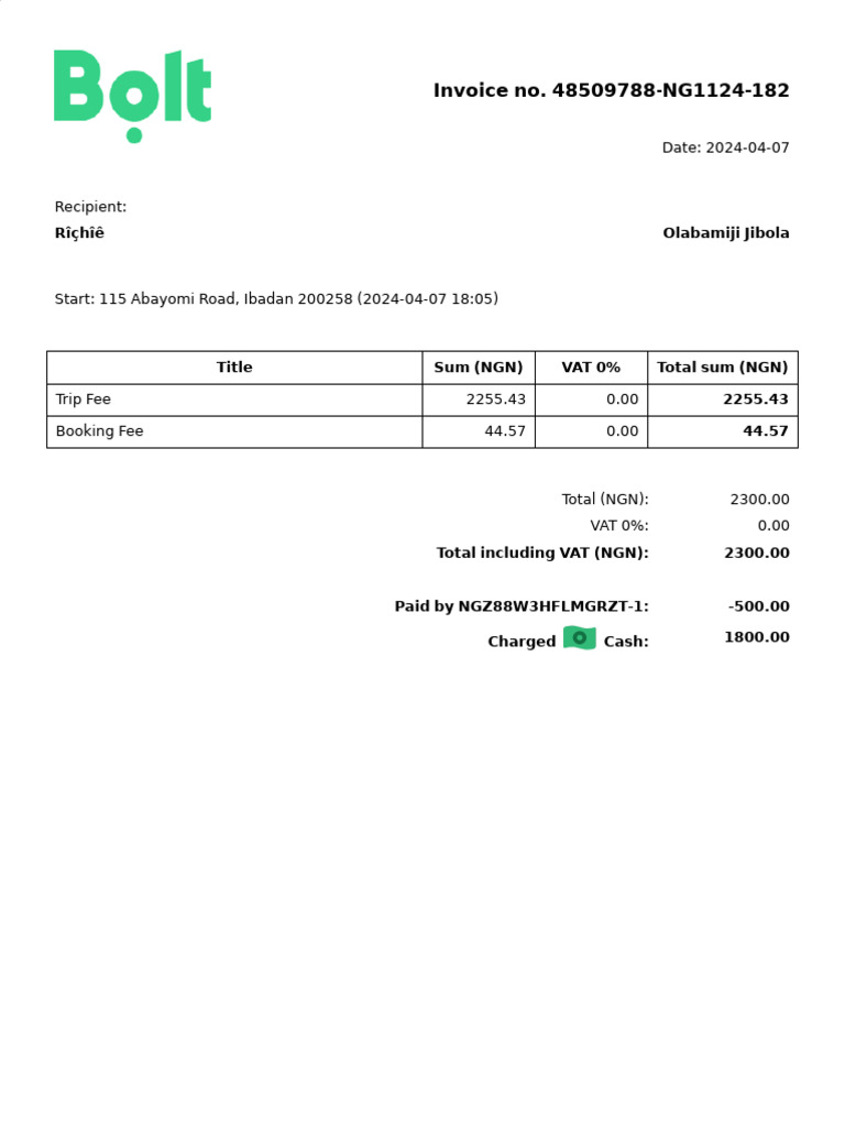 Ride Invoice From Bolt Pdf