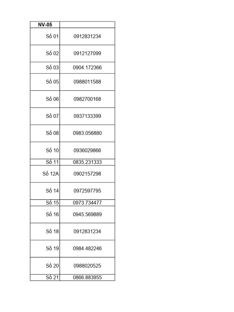 Contact Numbers for Banks in Quận 2 | PDF